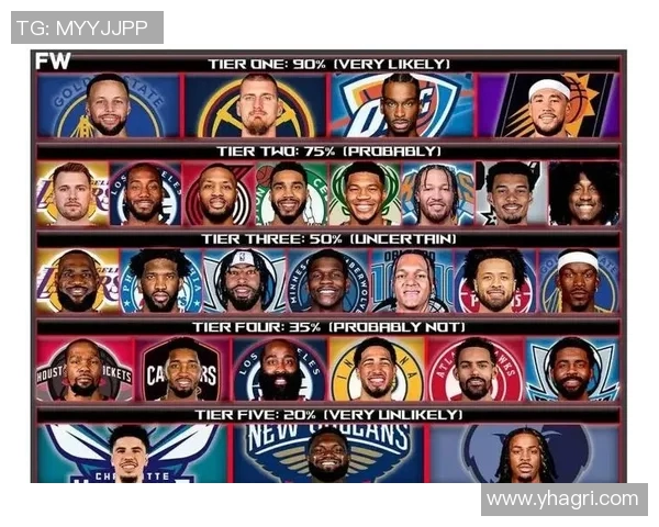 NBA历史经典球队阵容深度回顾与辉煌瞬间再现 NBA历史经典球队阵容深度回顾与辉煌瞬间再现