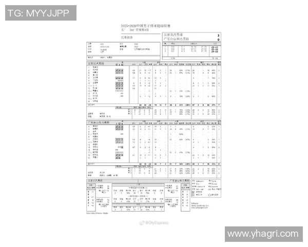 中超近期五场比赛技术统计分析与表现总结 中超近期五场比赛技术统计分析与表现总结