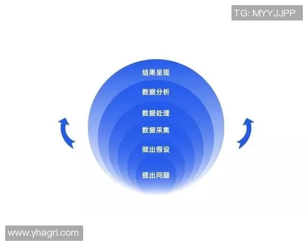 基于进球概率与防守效率的体育数据分析模型研究 基于进球概率与防守效率的体育数据分析模型研究