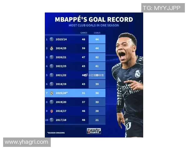 姆巴佩首秀梅开二度引爆全场 球迷齐声高呼值了！