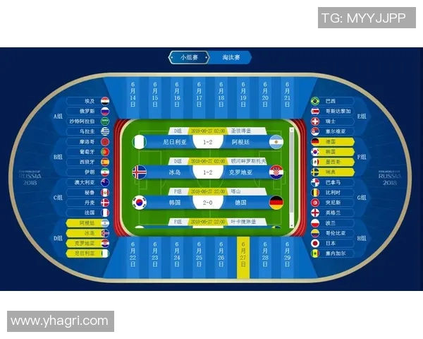 足球世界杯外围赛关键战役分析及各队晋级前景预测 足球世界杯外围赛关键战役分析及各队晋级前景预测